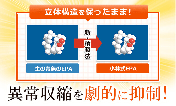 小林式EPAが異常収縮を劇的に抑制!
