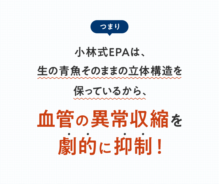 つまり小林式EPAは、生の青魚そのままの立体構造を保っているから、血管の異常収縮を劇的に抑制！