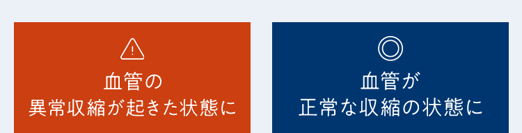 血管の異常収縮が起きた状態に 血管の正常な収縮の状態に
