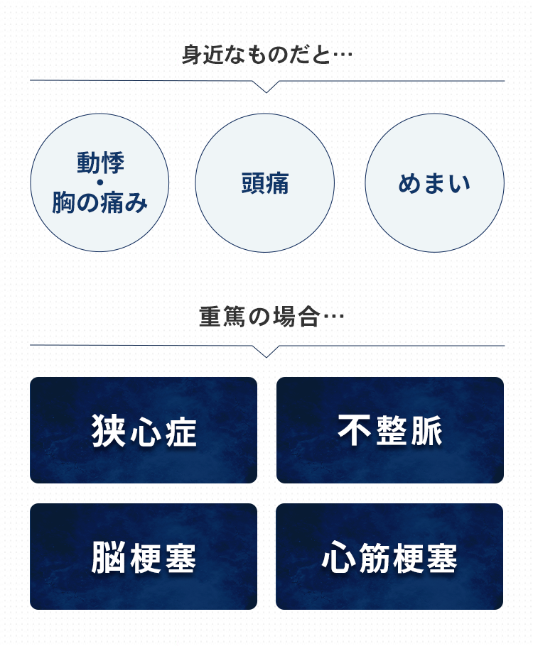 身近なものだと… 動悸・胸の痛み 頭痛 めまい　重篤の場合… 狭心症 不整脈 脳梗塞 心筋梗塞